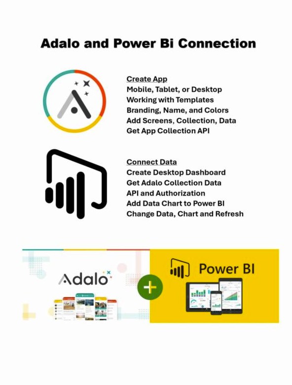 Adalo + Power BI Connection