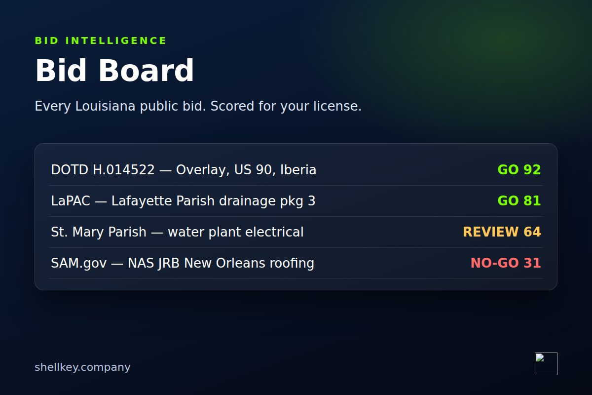 Bid Board