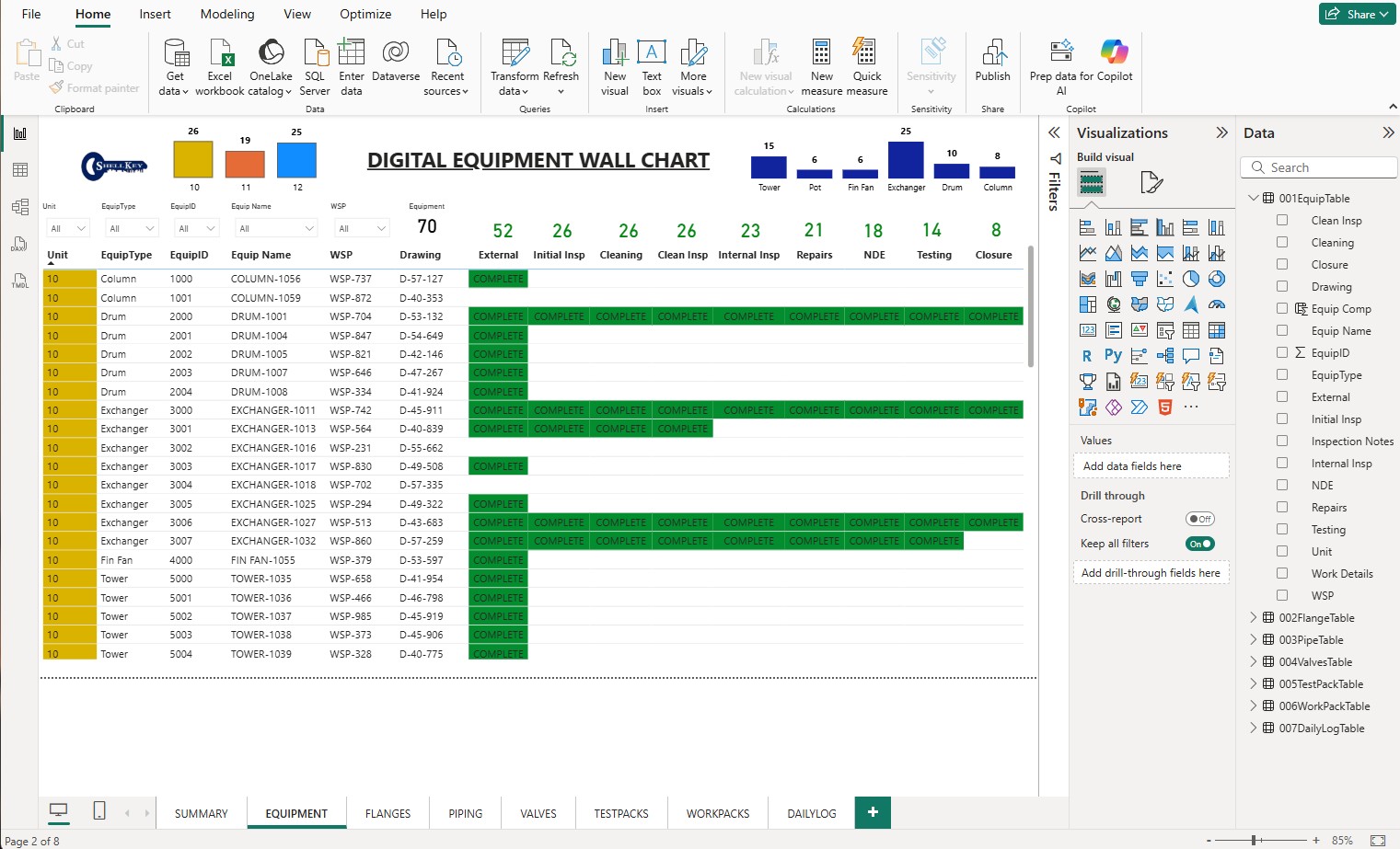 Wall Chart Starter