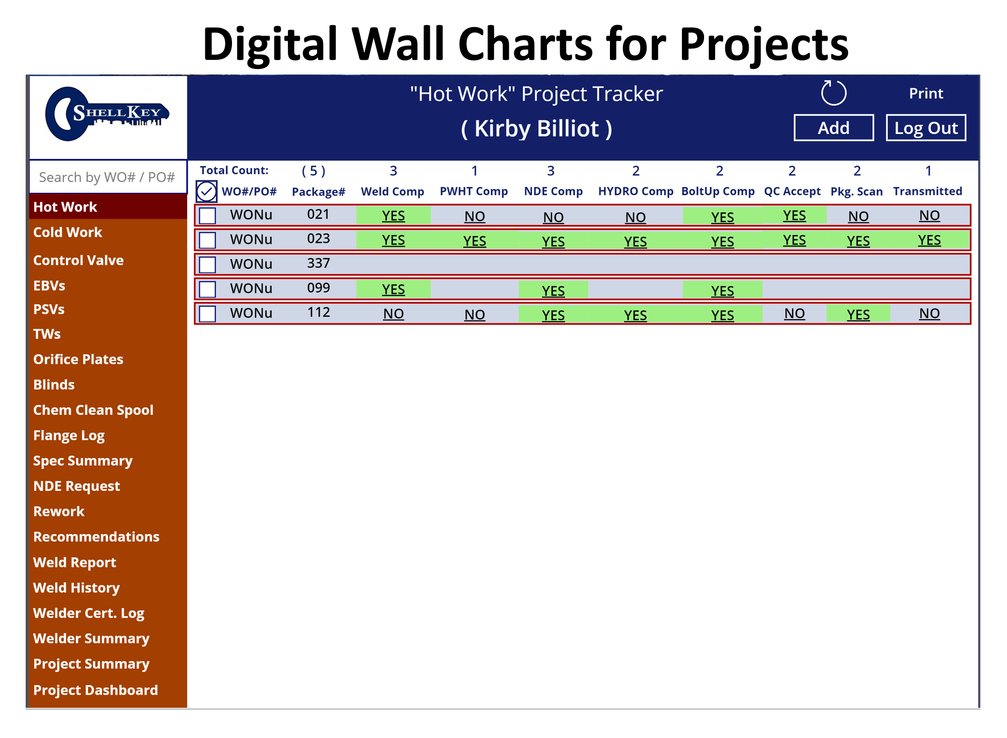 Digital Project Tracker