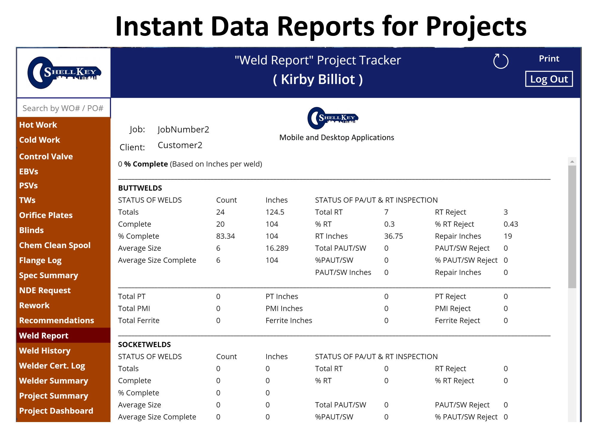 Weld Report view — buttwelds, sockolets, NDE and repair rates